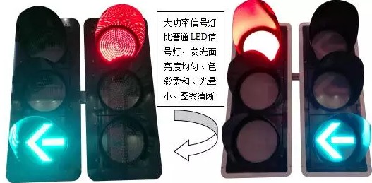 Betway必威西汉姆联大功率信号灯特点